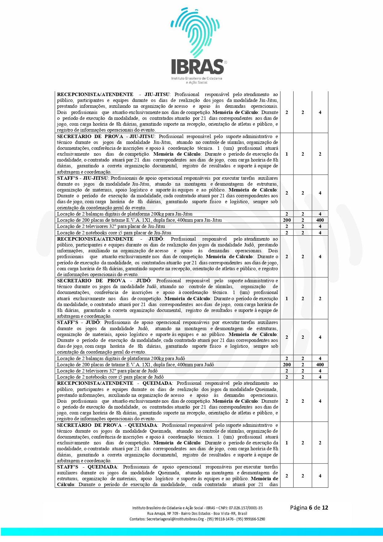 EDITAL DE COMPRAS N 0042025 RUMO AO PODIO (1)_page-0006