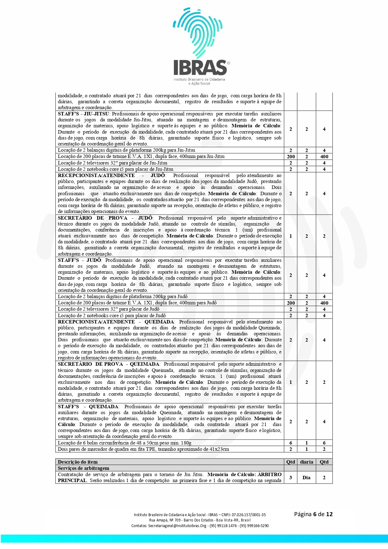 EDITAL DE CONTRATAÇÃO DE SERVIÇOS N 0042025 RUMO AO PODIO _page-0006
