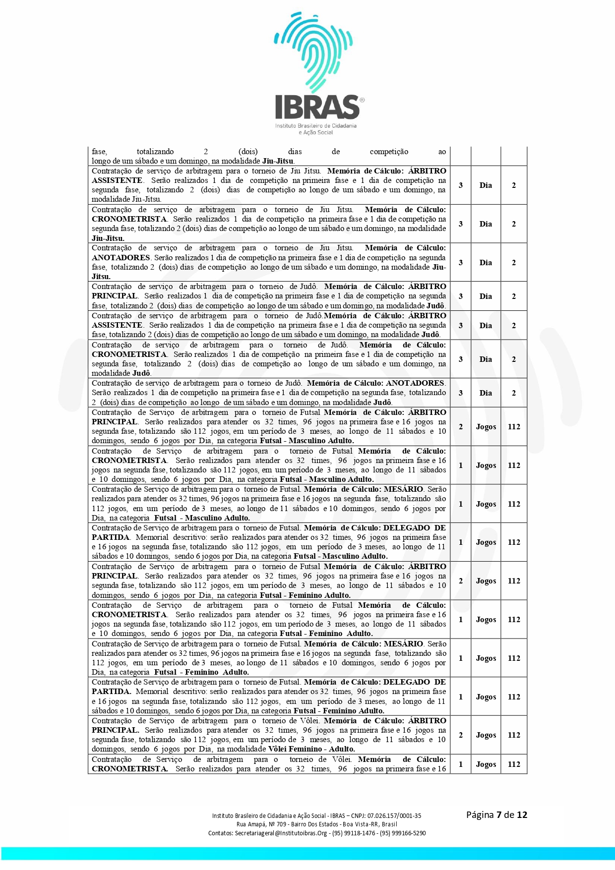EDITAL DE CONTRATAÇÃO DE SERVIÇOS N 0042025 RUMO AO PODIO _page-0007