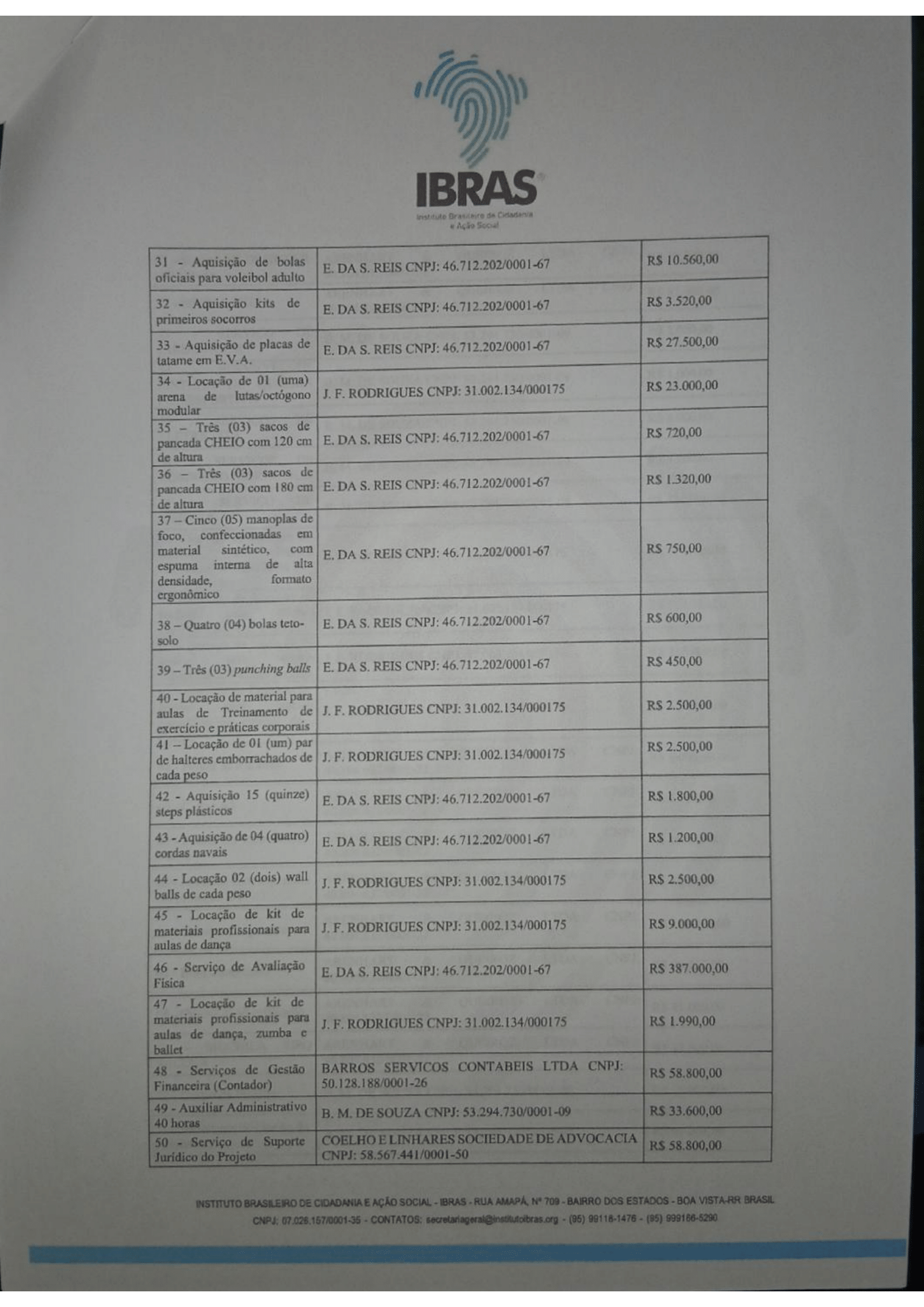 Termo de Homologação_Edital de Compras 006.2025-3