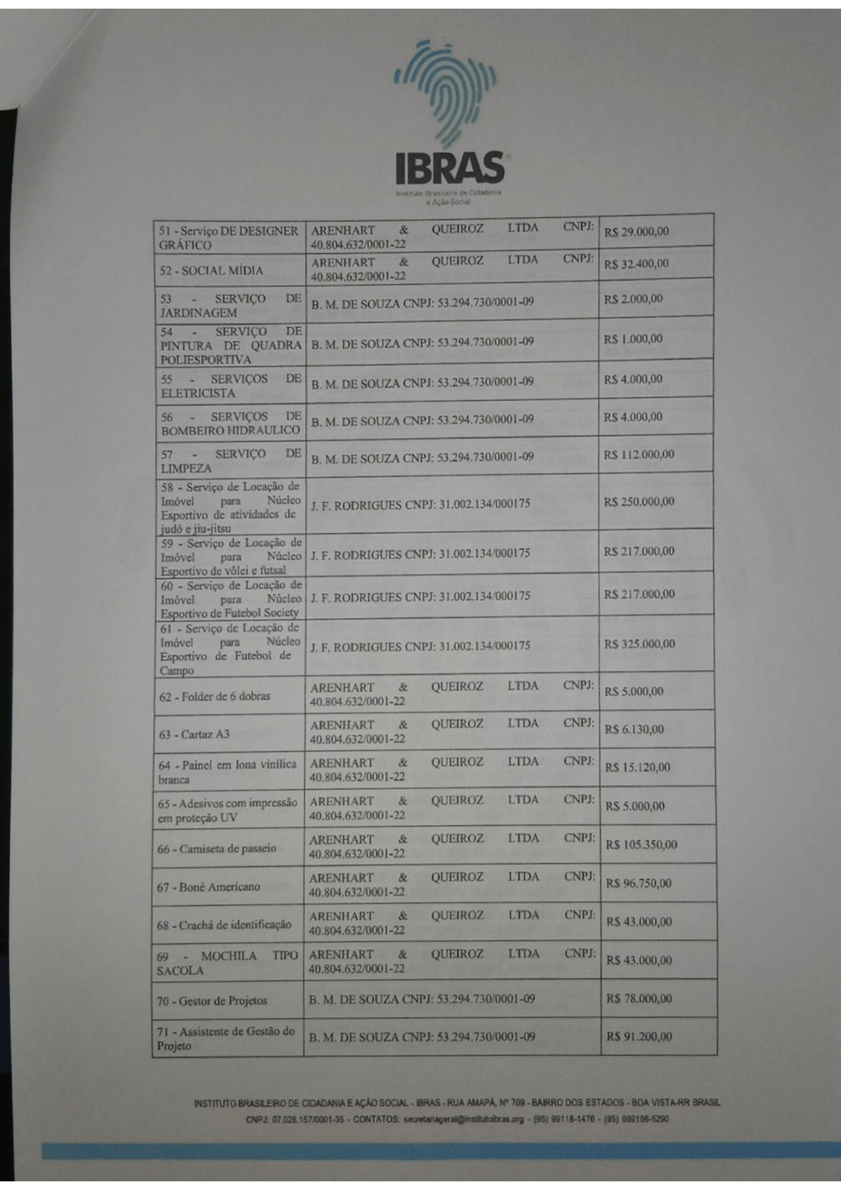 Termo de Homologação_Edital de Compras 006.2025-4