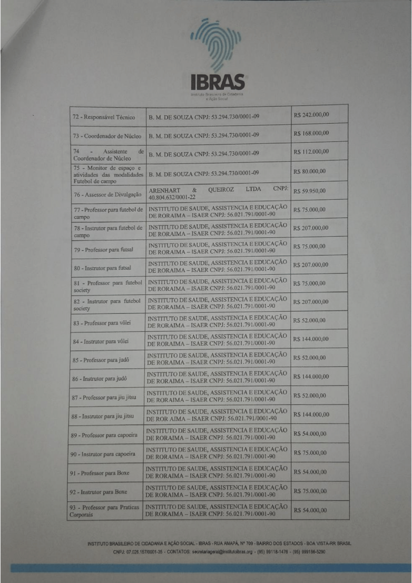 Termo de Homologação_Edital de Compras 006.2025-5