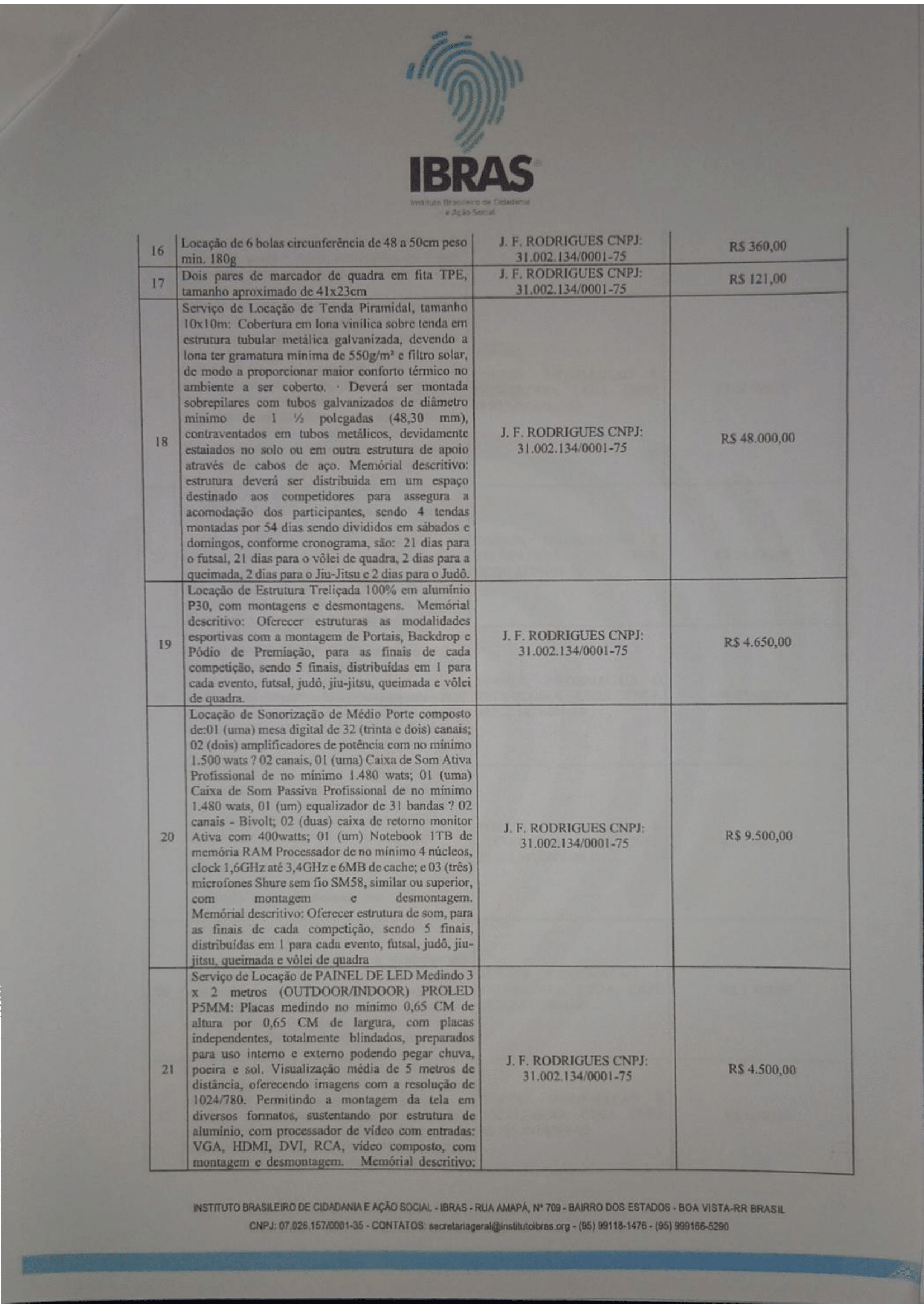 Termo de Homologação_Rumo ao Podio-02