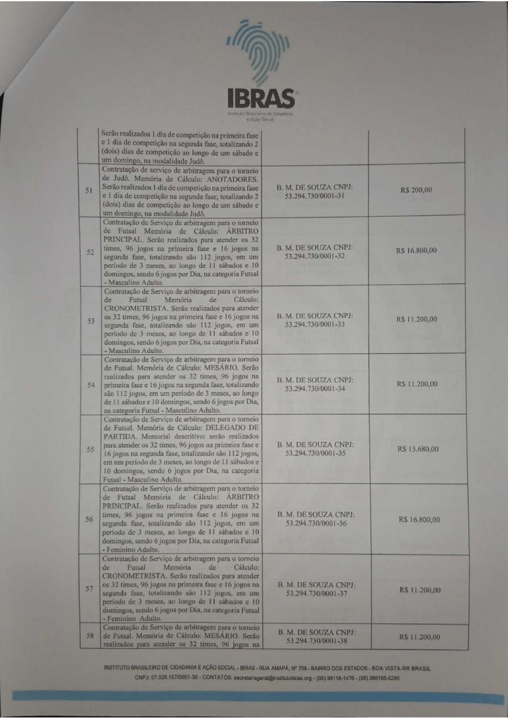 Termo de Homologação_Rumo ao Podio-08