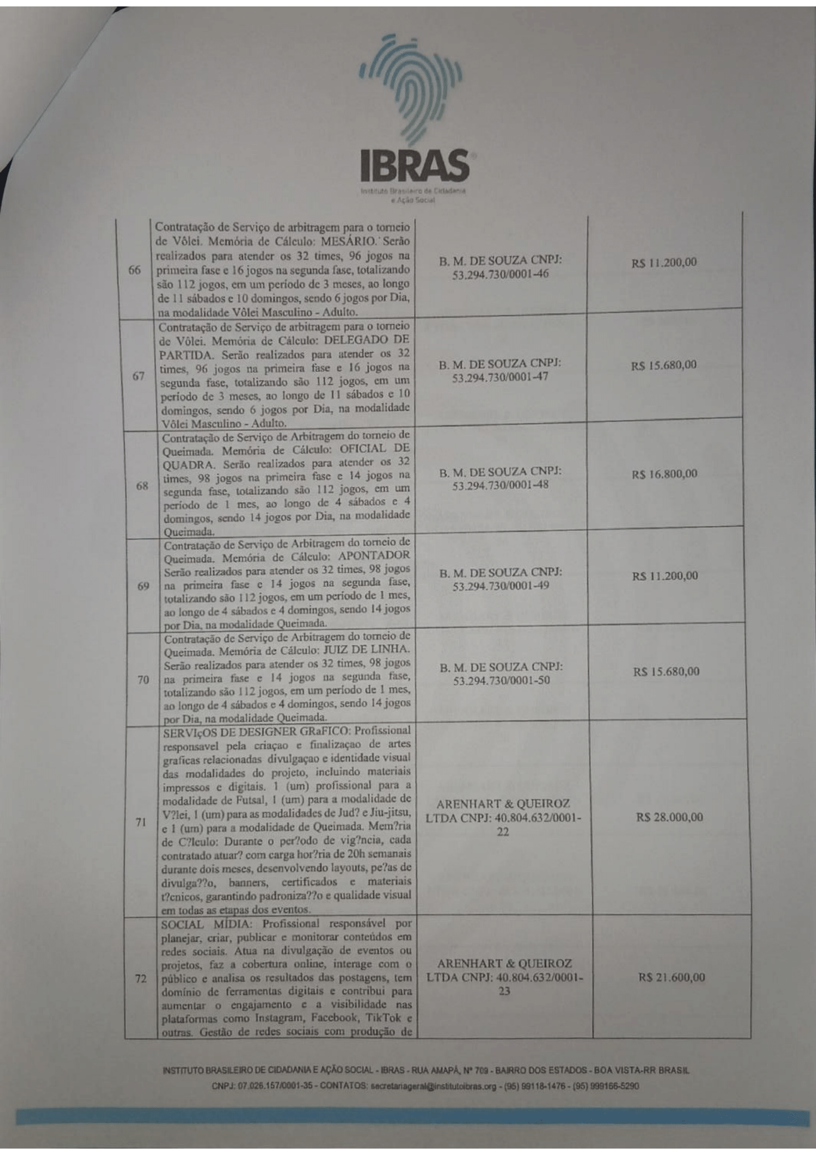 Termo de Homologação_Rumo ao Podio-10